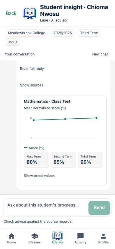 Actual Staff app demo: Chioma Nwosu’s matching Mathematics class test results across three terms, with sources and exact values