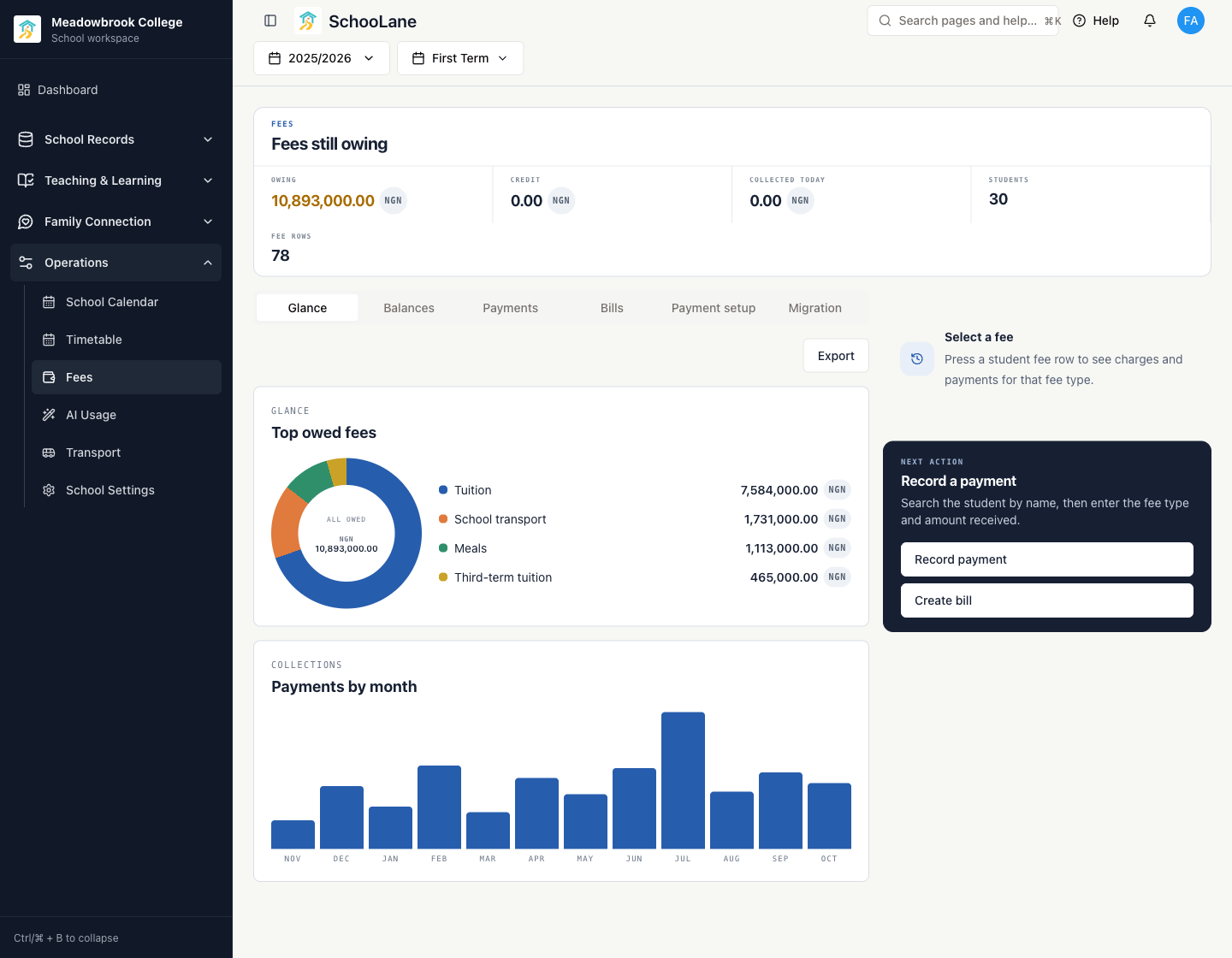 SchooLane demo school: dashboard collections, twelve monthly payment bars, and a populated student fee balances list